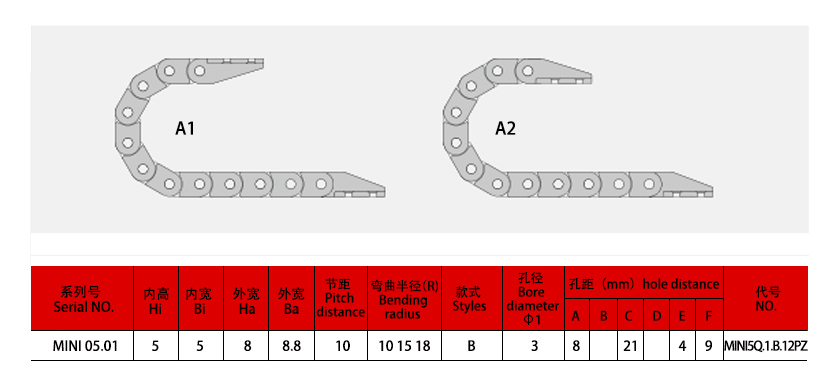 5系列微小型拖鏈規格表
