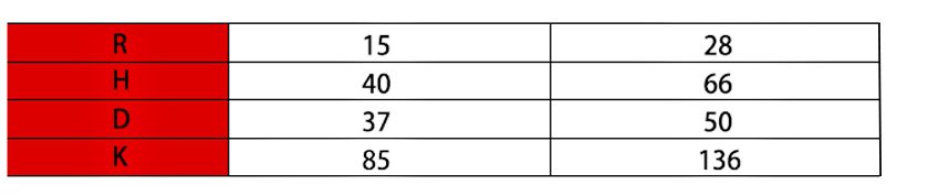 7系列微小型拖鏈參數表2 7系列微小型拖鏈參數表2