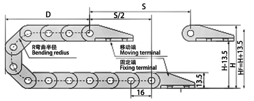 7系列微小型拖鏈技術參數圖