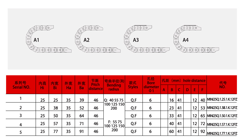 25全黑拖鏈拖鏈規(guī)格表 25全黑拖鏈拖鏈規(guī)格表