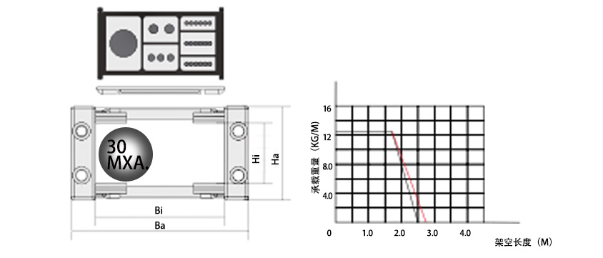 35系列強力型拖鏈參數表1