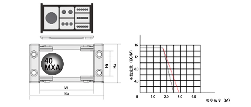 45系列強力型拖鏈參數表1