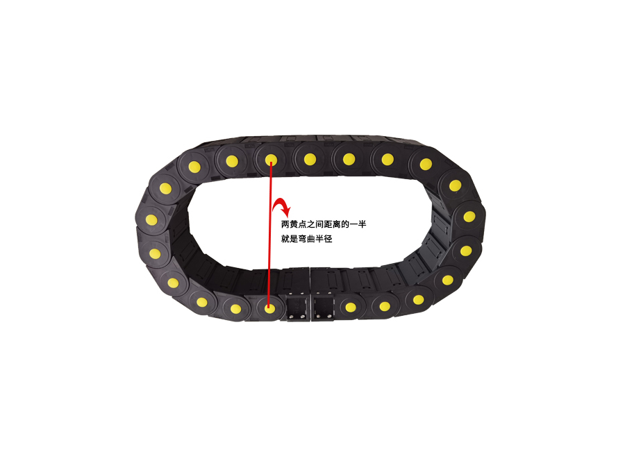 拖鏈半徑測量圖 拖鏈半徑測量圖